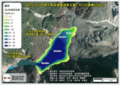 1141009馬太鞍溪堰塞湖蓄水量