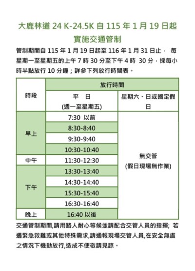 圖二、交通管制放行時間表_新竹分署提供