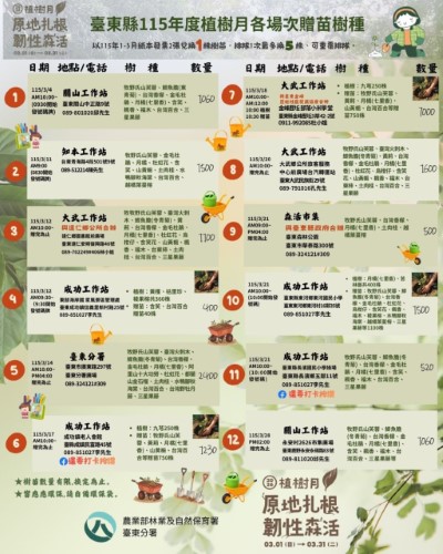 115年植樹月：「原地扎根 韌性森活」臺東縣贈苗活動及樹種場次表