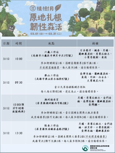 各場次資訊圖卡