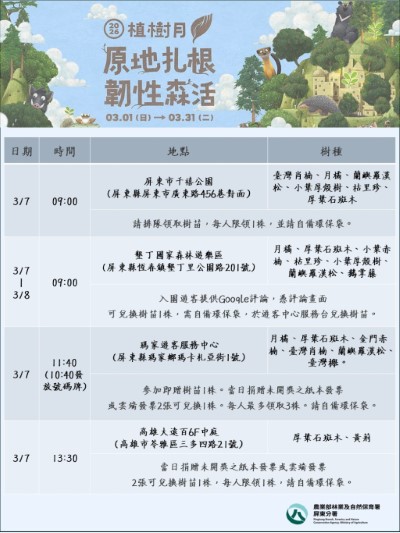 各場次資訊圖卡