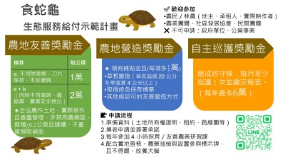 圖2.115年食蛇龜生態服務給付示範計畫懶人包(農業部生物多樣性研究所提供)