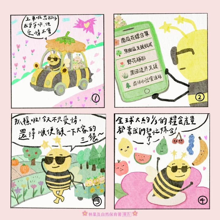 貼文圖片