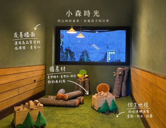 貼文圖片