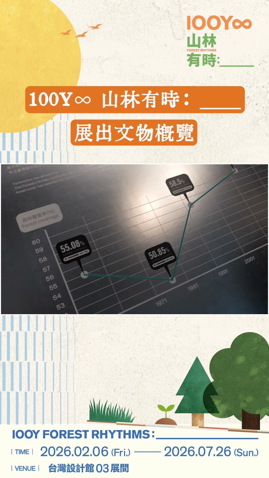 貼文圖片