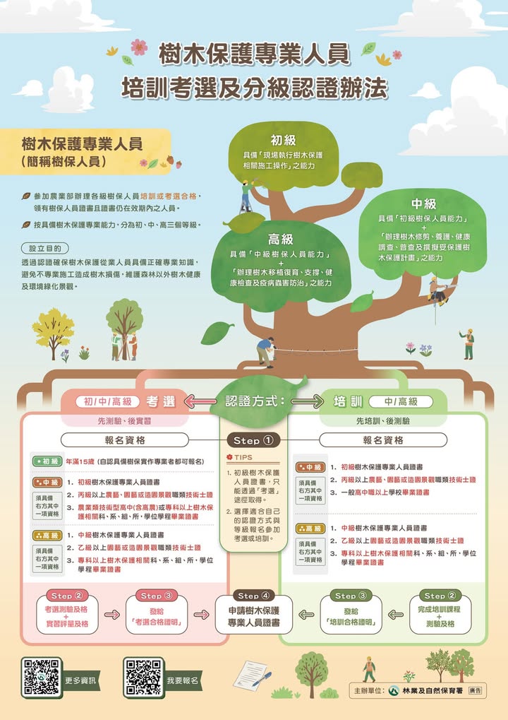貼文圖片