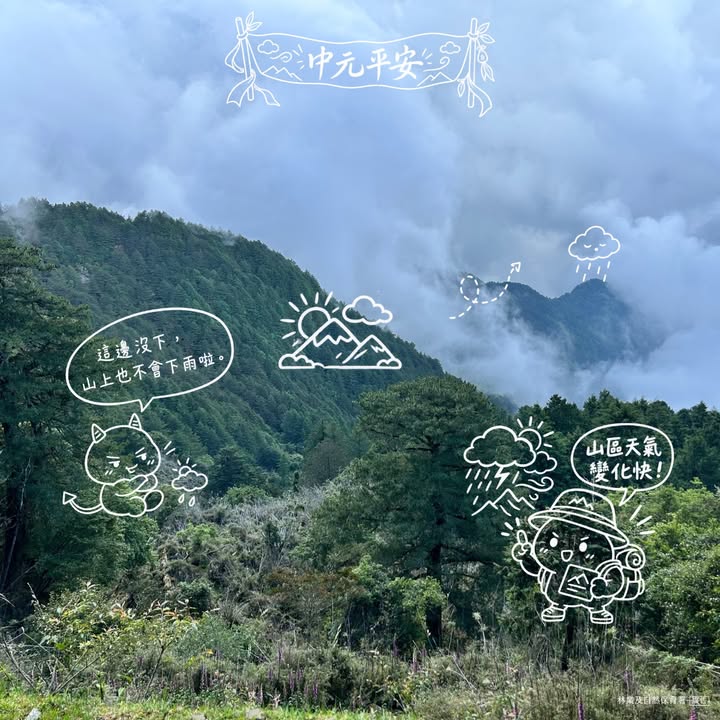 貼文圖片