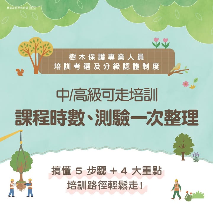 貼文圖片
