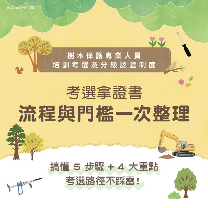 貼文圖片