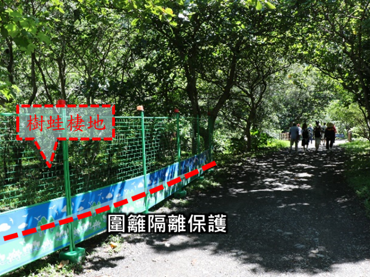 圍籬隔離保護