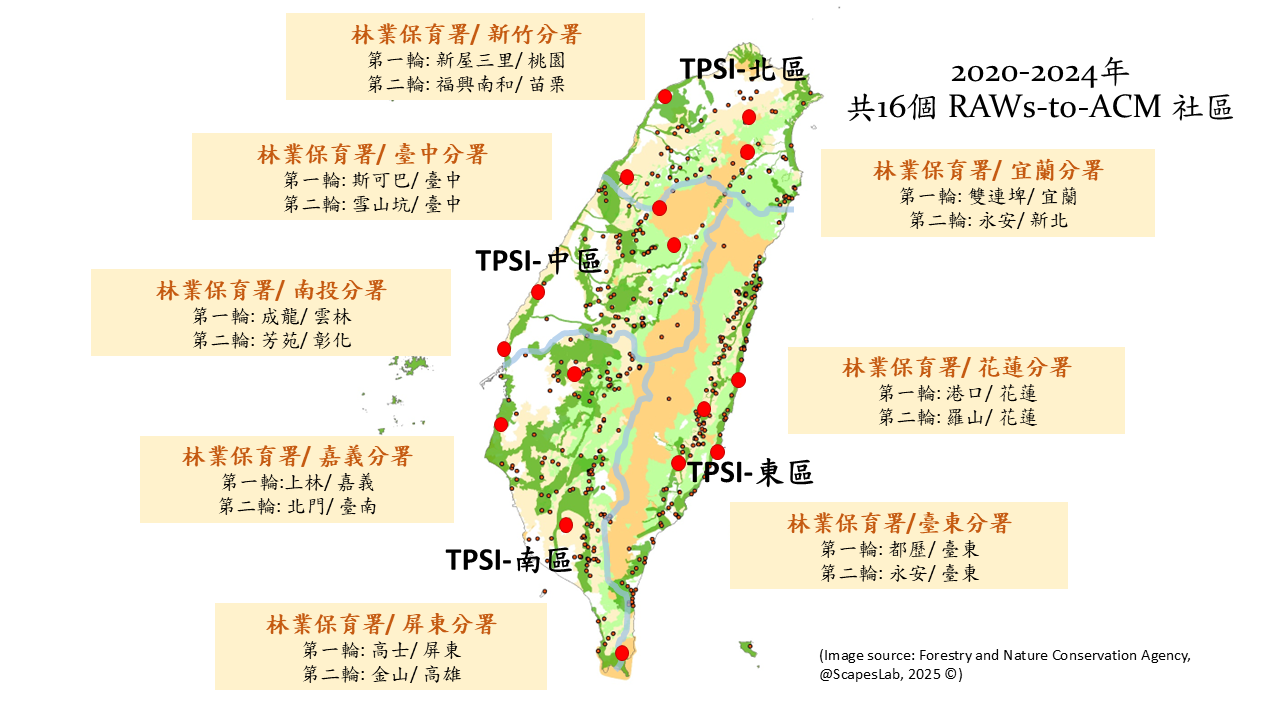 圖2 2020-2024年間，林業及自然保育署（林業保育署）八個分署轄區的 16個SEPLS社區，在TPSI 四區基地的支持與輔導之下，已順利完成了韌性評估工作坊（RAWs）之作業並開始將 RAWs 的成果融入在地調適性協同經營（ACM）的過程（RAWs-to-ACM）