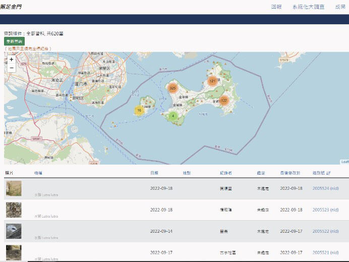 全民參與水獺保育工作，落實公民科學家機制與在地參與，積極辦理保育宣導活動